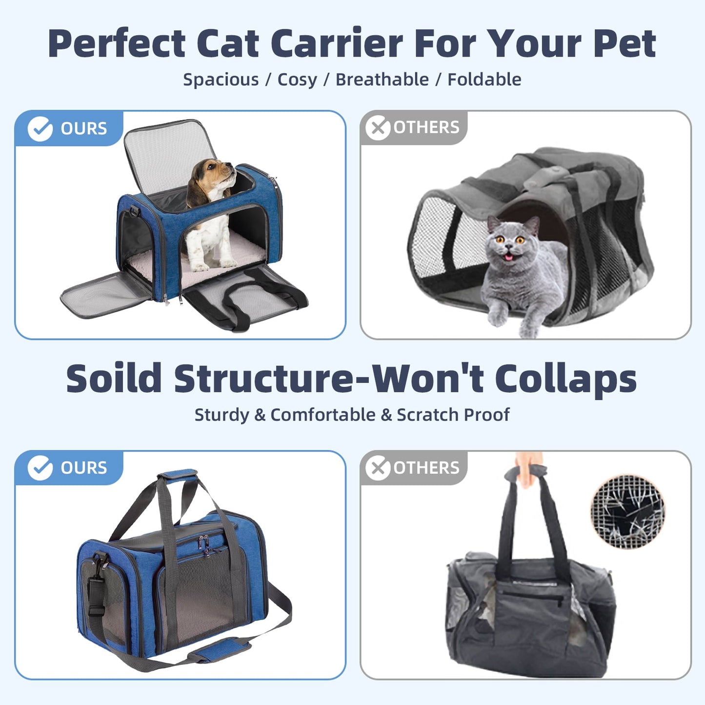 TORIO Pet Travel Backpack, for Cats & Small Dogs,Comfortable & Breathable, Ideal for Long Journeys,Blue
