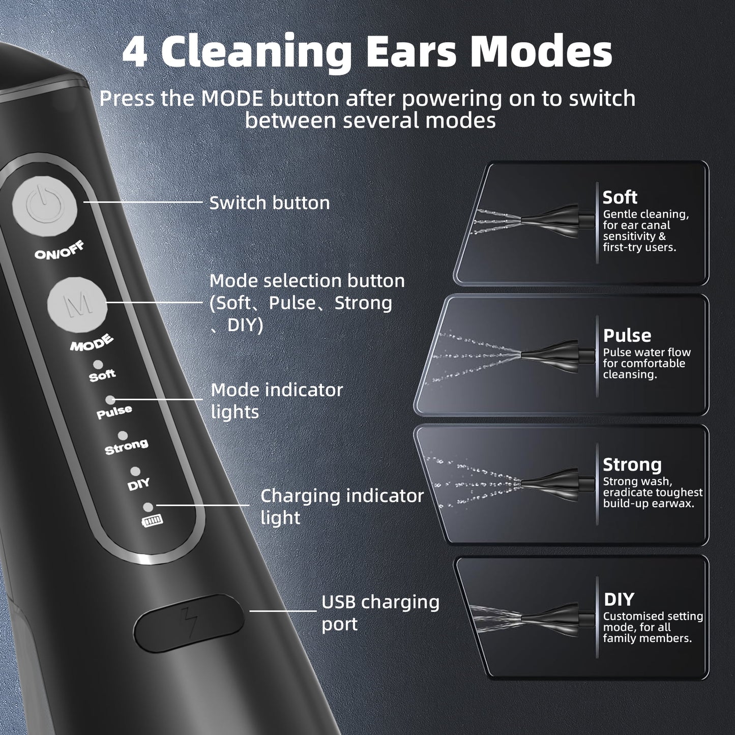 Ear Wax Removal - Electric Ear Cleaner with 4 Reusable Replacement Tips- Safe & Effective for Ear Wax Buildup - Electric Ear Cleaning Kit (Black)