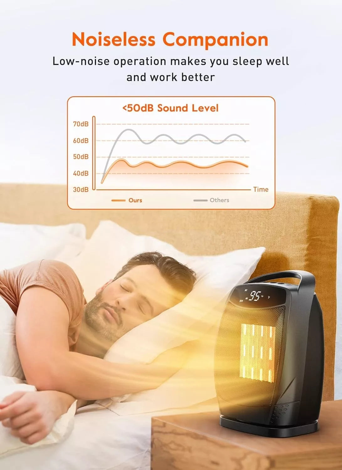 Energy-Efficient Ceramic Heater with Timer - Perfect for Bedroom & Study