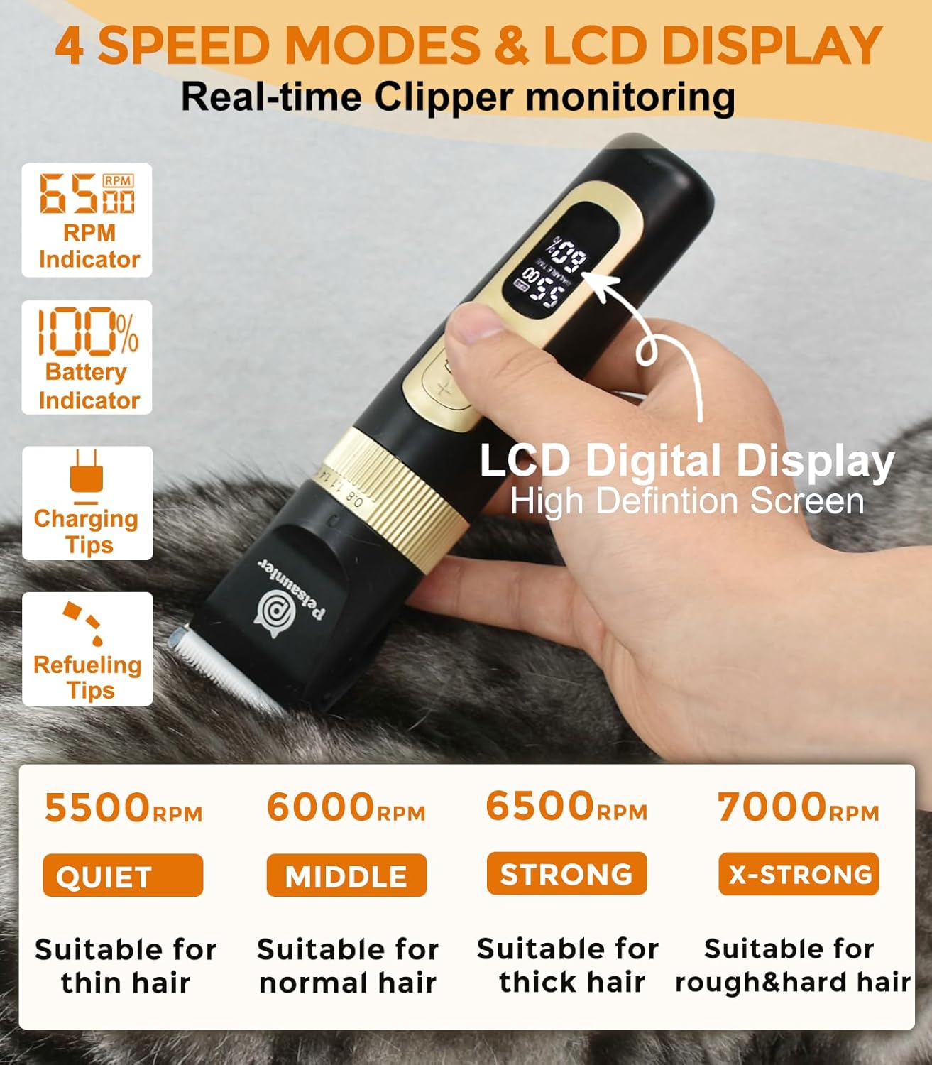 Dog Clippers for Grooming, 4-Speed & LCD, Low Noise Electric Dog Trimmer for Grooming, Cordless Rechargeable Dog Hair Clippers, Super Quiet for Dogs & Pets with Thick or Heavy Coats