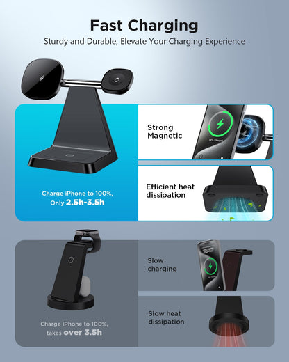 3 in 1 Charging Station for Apple Devices: Wireless Charger compatible for iphone 16 15 14 13 12 Pro/Pro Max/Plus/Mini, Charger Stand for AirPods 2/3/Pro & iWatch