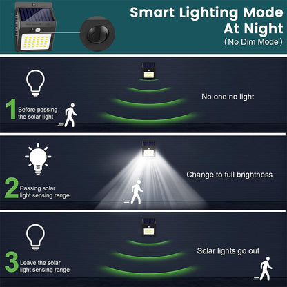 Ambler Solar Outdoor Lights - Waterproof Motion Sensor Wireless Security Lights for Garden Fence Yard Deck Garage, 6Pack