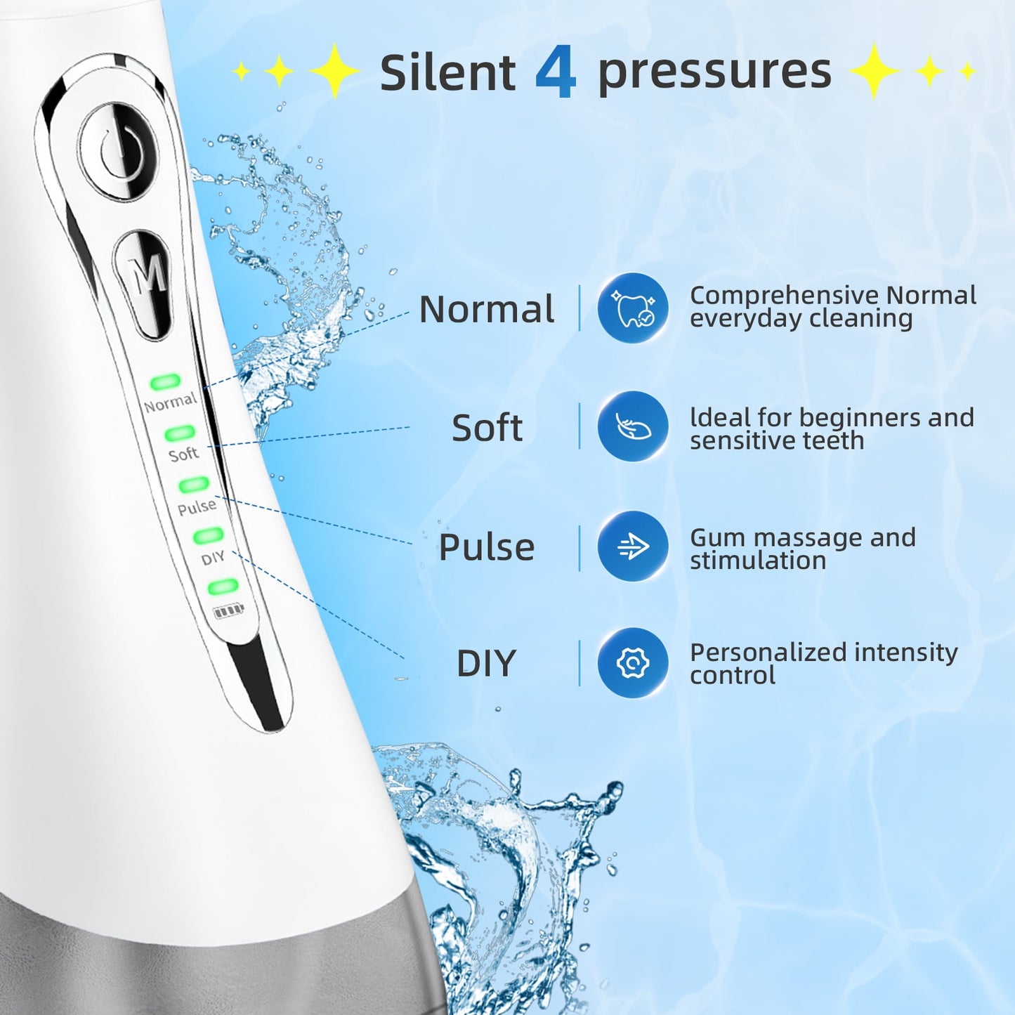 Cordless Water Flosser for Teeth - 4 Modes Dental Teeth Cleaner, Portable Irrigador Dental with 5 Jet Tips & 320ML Larger Tank for Travel, White