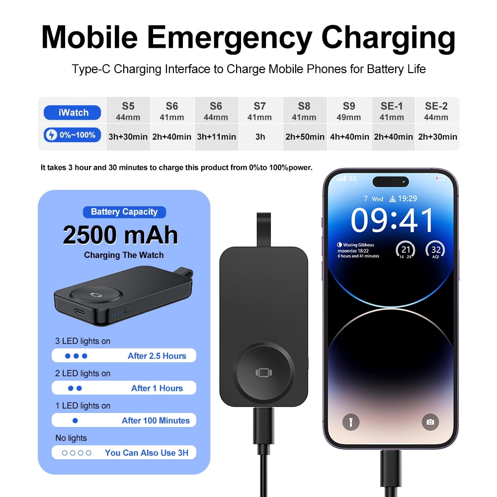 Portable Wireless Charger for Apple Watch - ETEPEHI Wireless Magnetic iWatch Charger for Apple Watch Series 10/9/8/7/6/5/4/3/2/SE/UItra 2/Ultra, 2500mAh Power Bank for Travel