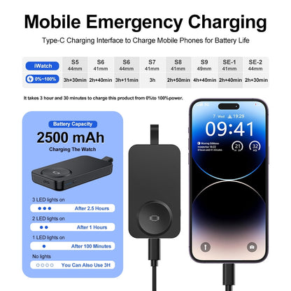 Portable Wireless Charger for Apple Watch - ETEPEHI Wireless Magnetic iWatch Charger for Apple Watch Series 10/9/8/7/6/5/4/3/2/SE/UItra 2/Ultra, 2500mAh Power Bank for Travel