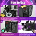 Fog Machine 500W and 2000CFM Fog with Wireless Remote Control Smoke Machine with 13 Colorful LED Lig