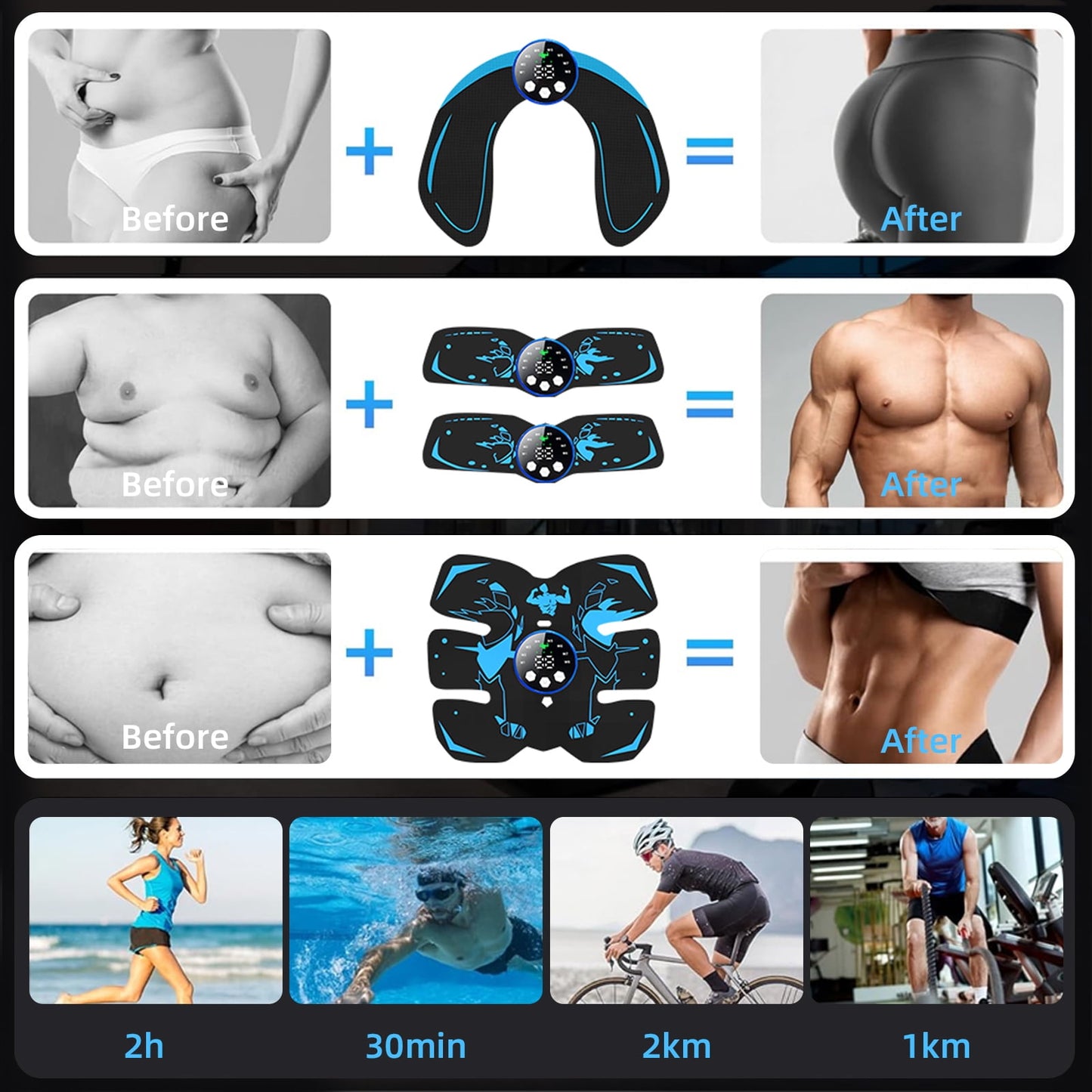 Ab Trainer, Rechargeable Ultimate Muscle Toner Trainer for Men Women Abdominal Fitness Workout EMS Muscle Training