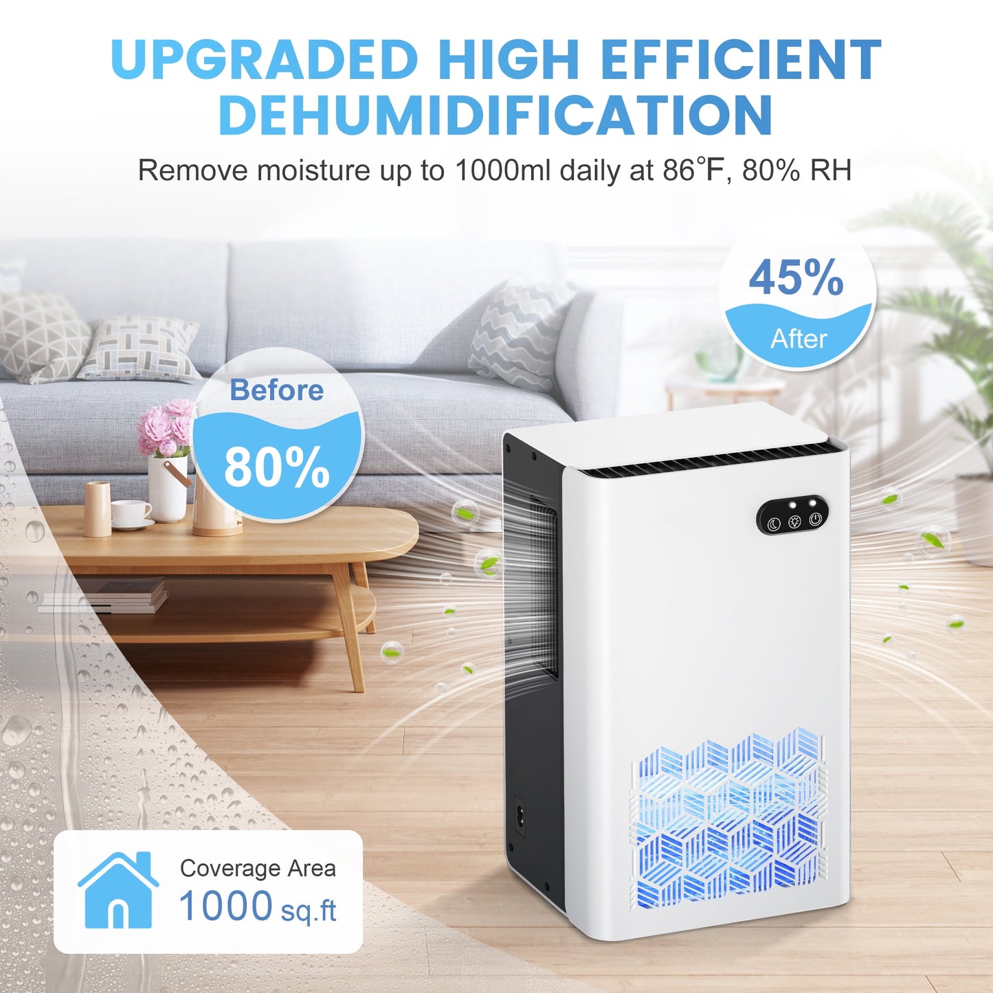 Dehumidifier, Dehumidifiers for Room, 95 OZ Water Tank, (950 sq.ft) Dehumidifiers for Basement Home Bathroom Bedroom with Auto Shut Off, 7 Colors LED Light, White