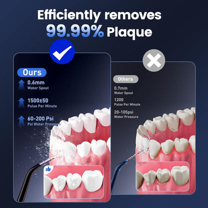 Water Flosser for Teeth Cleaning and Flossing, 5 Modes Rechargeable Cordless Oral Irrigator 320ml Water Tank Teeth Cleaner, IPX7 Waterproof Portable Electric Dentel Flossers for Home and Travel,Black