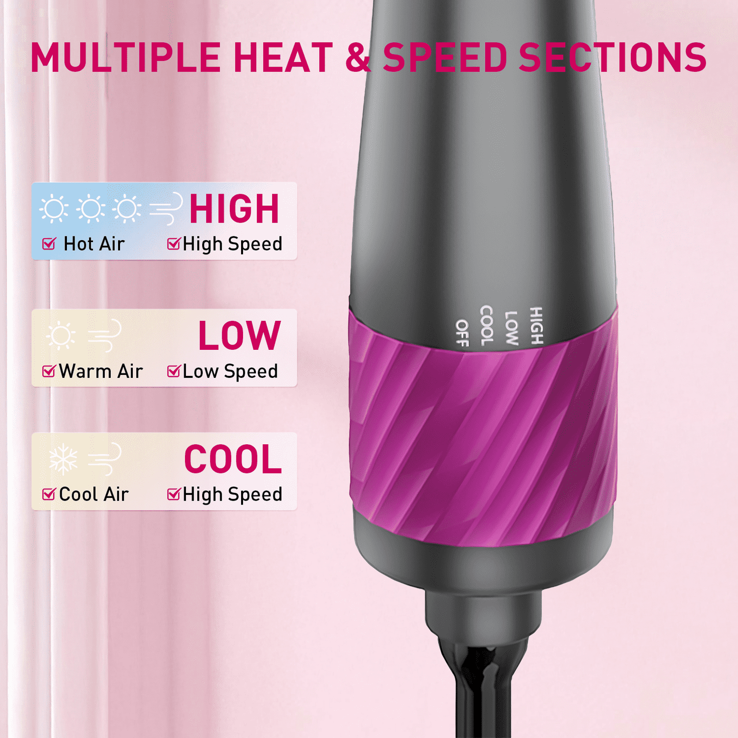 Hair Dryer Brush,4 in 1 Ceramic Oval Barrel Straightener,Hot Air Brush for All Hair Types