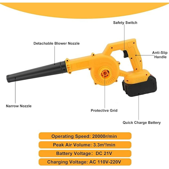 Hurricane Class Electric Leaf Blower, Super Wind Power, Variable Speed Electric Leaf Blower with 2 x 4.0Ah Batteries and Charger, Leaf Debris Cleared Instantly, for Yard, Hallway, Warehouse Cleaning