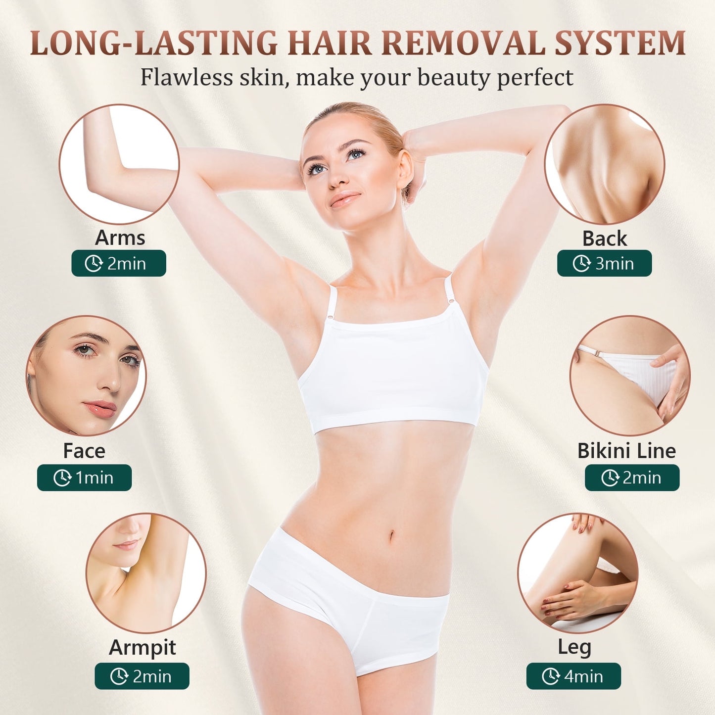 Laser Hair Removal with Cooling System Green Painless Permanent Hair Remover for Full Body Hair