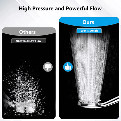 ATUPEN 4'' Shower Head with Handheld,High Pressure 7 Spray Mode Chrome Showerhead Clean Tub,Tile & Pets