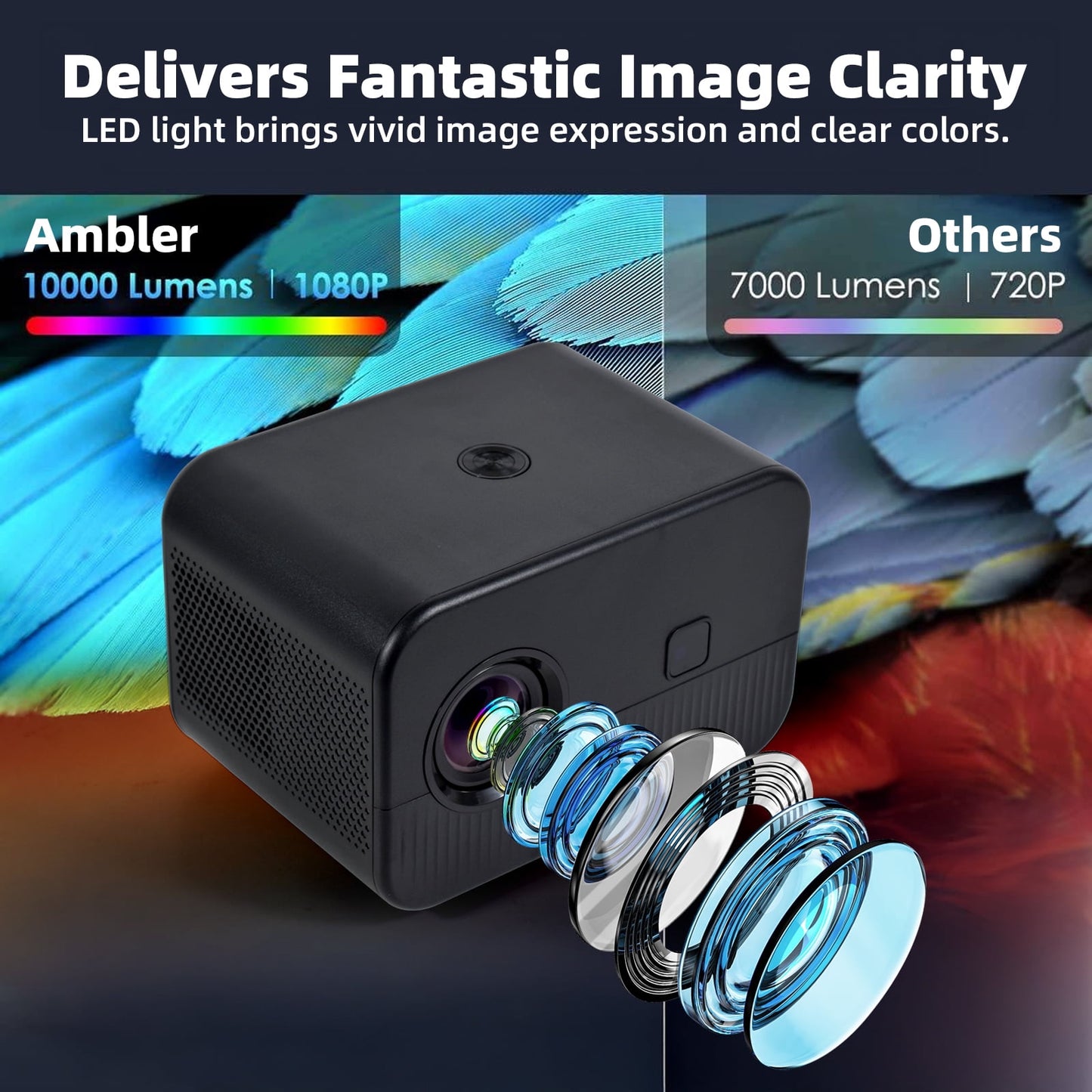 AMBLER 4K Projector with WiFi and Bluetooth, 20000L Native 1080P Outdoor Portable Movie Video Projector
