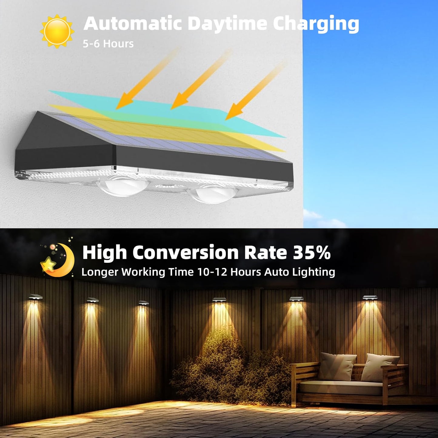 Solar Fence Lights Outdoor - Waterproof 3 Mode Solar Deck Lights for Outside Yard Railing Step Patio Stair and Wall (6 pack)